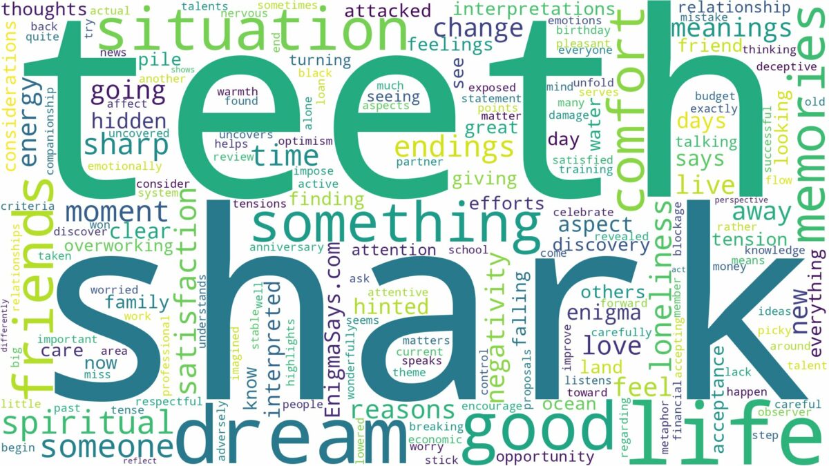 dream about shark teeth and related dreams with their meanings in a word cloud