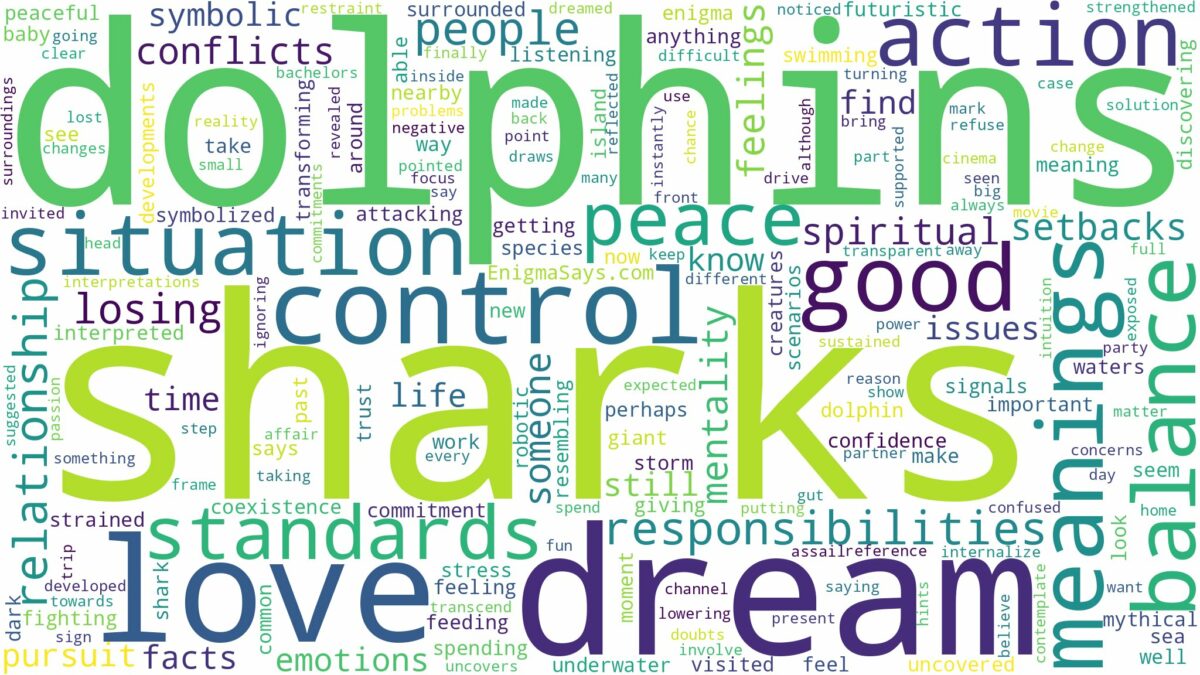 dreams about sharks and dolphins and related dreams with their meanings in a word cloud