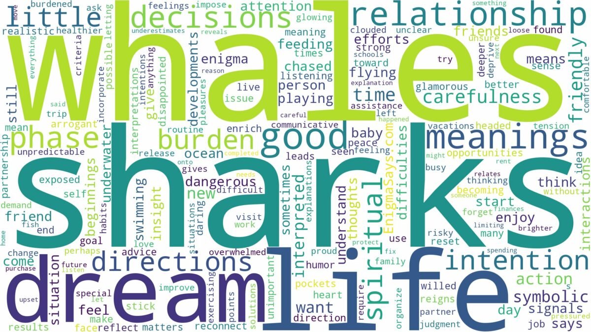 dreams about sharks and whales and related dreams with their meanings in a word cloud