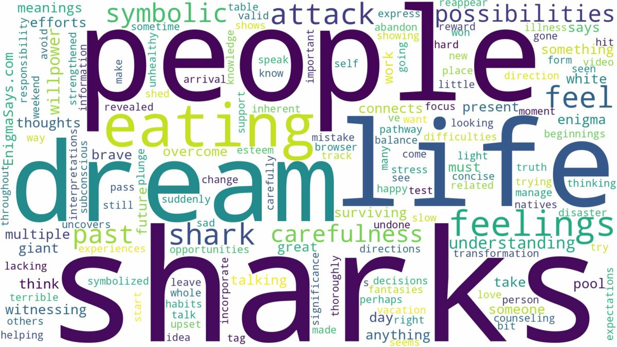 dreams about sharks eating people and related dreams with their meanings in a word cloud