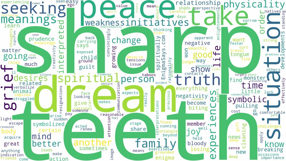 dream about sharp teeth and related dreams with their meanings in a word cloud