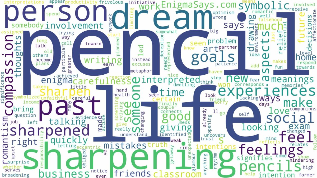 dream about sharpen a pencil and related dreams with their meanings in a word cloud