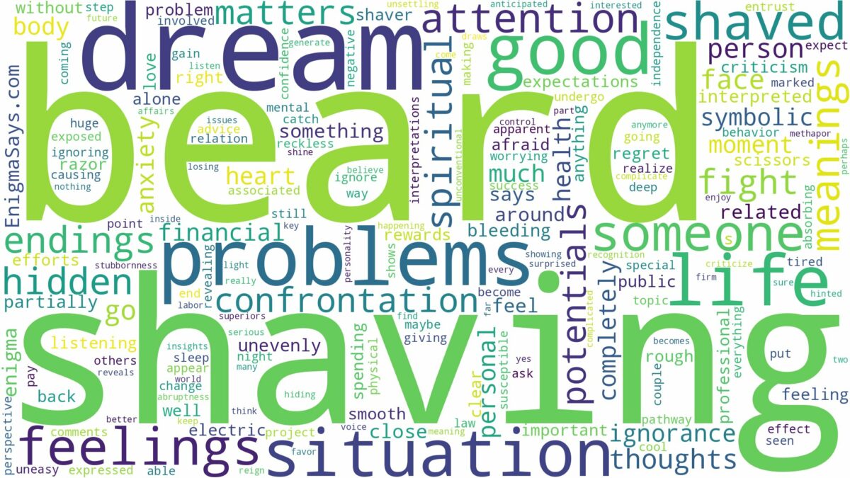 dream about shaved beard and related dreams with their meanings in a word cloud