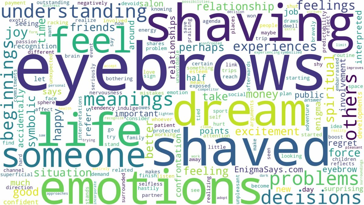 dream about shaved eyebrows and related dreams with their meanings in a word cloud