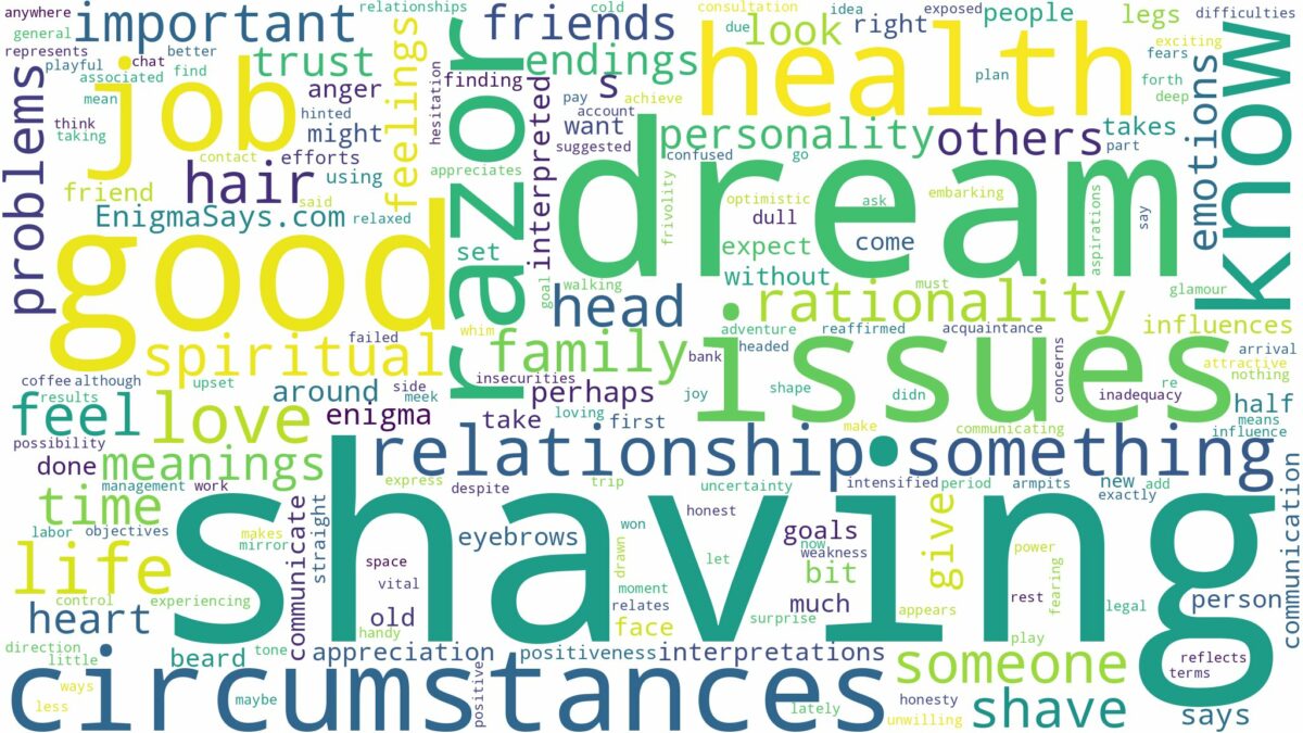 dream of shaving and related dreams with their meanings in a word cloud