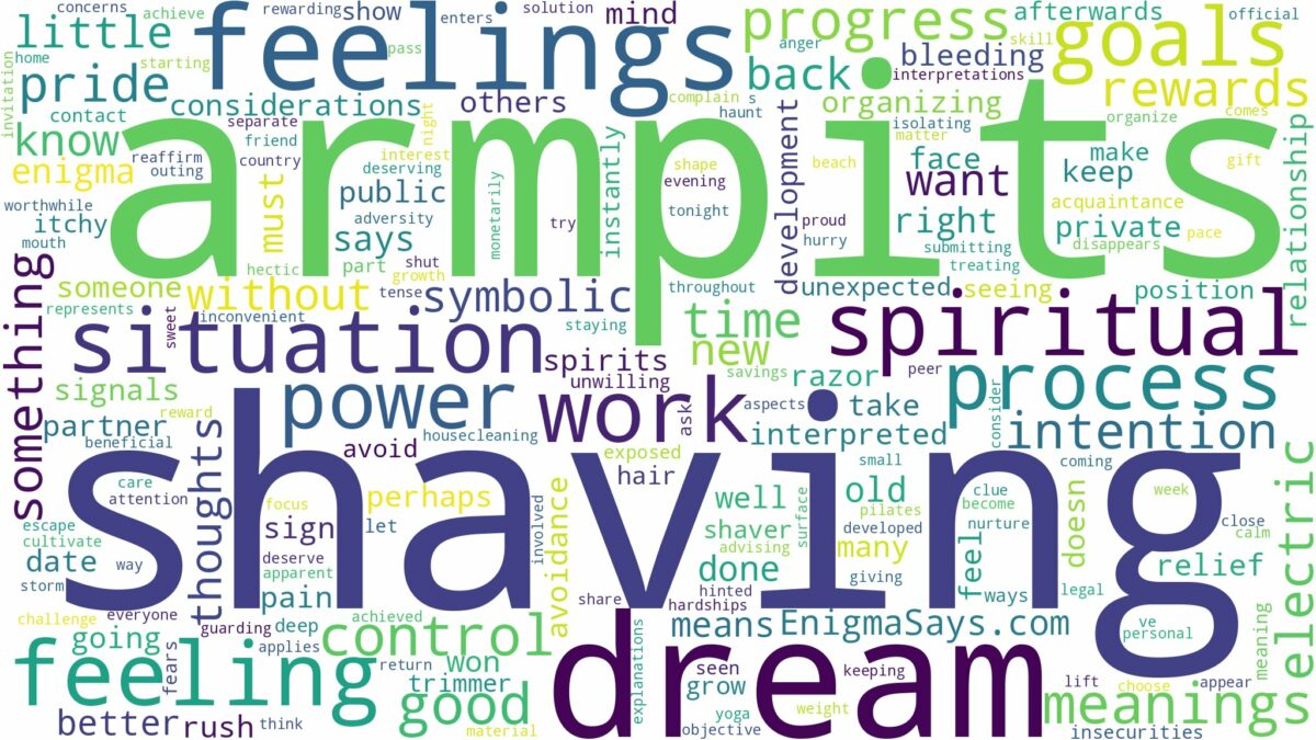 dream of shaving armpits and related dreams with their meanings in a word cloud