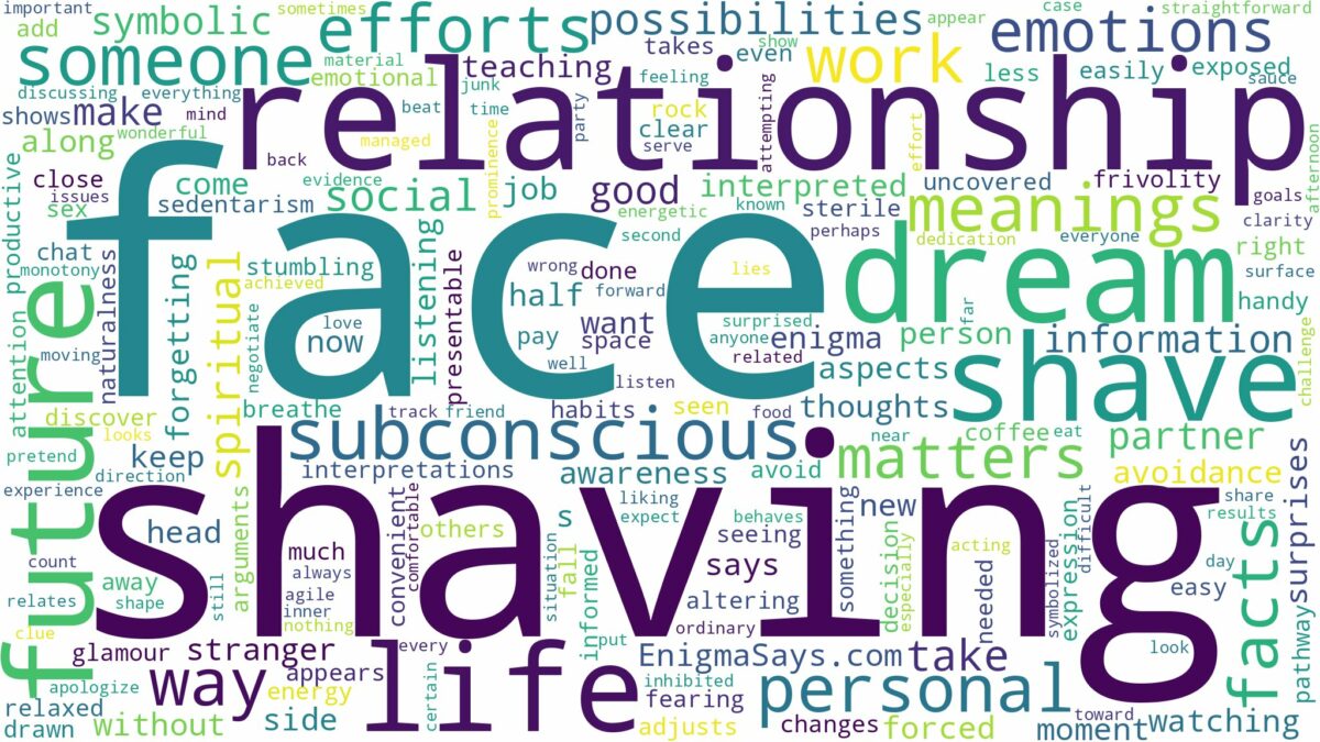 dream of shaving face and related dreams with their meanings in a word cloud