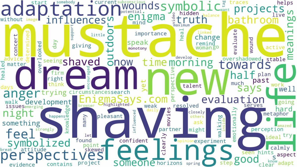 dream of shaving mustache and related dreams with their meanings in a word cloud