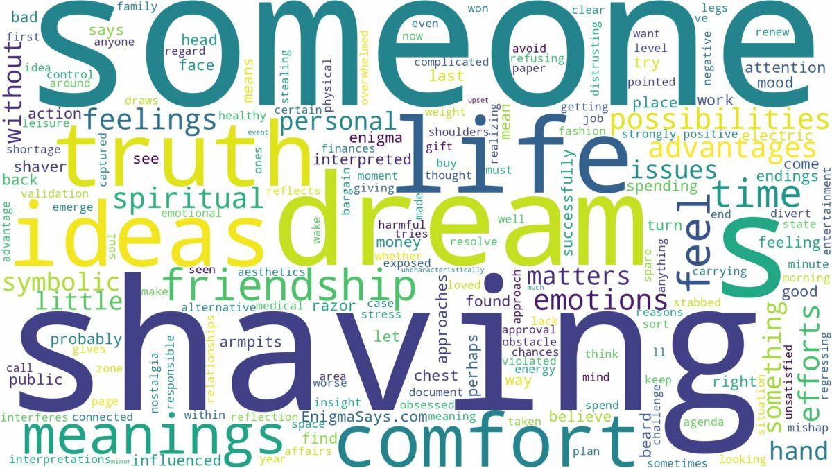 dream of shaving someone and related dreams with their meanings in a word cloud