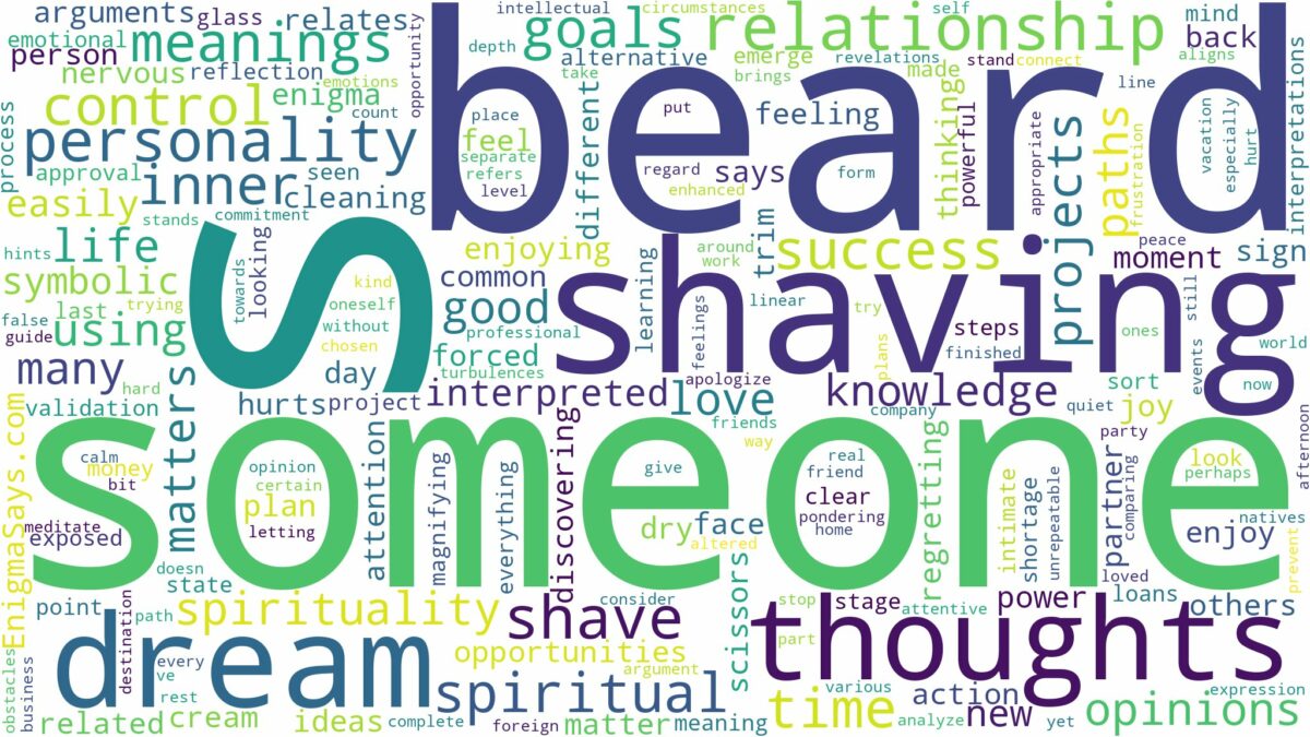 dreaming of shaving someone's beard and related dreams with their meanings in a word cloud