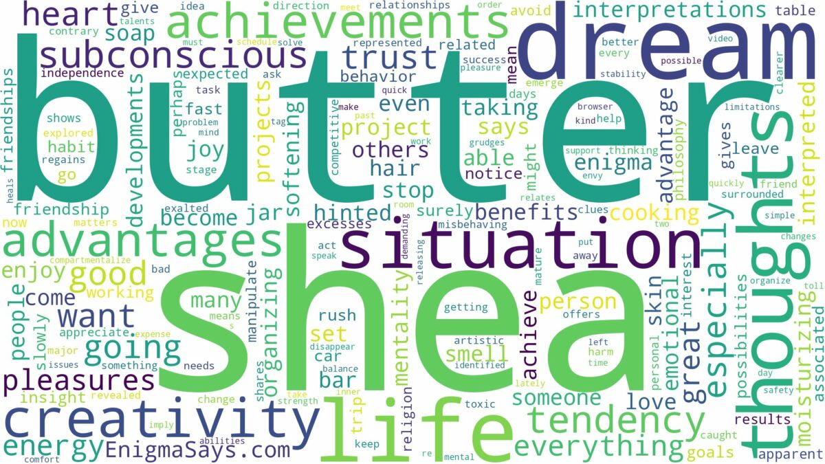 dream about shea butter and related dreams with their meanings in a word cloud