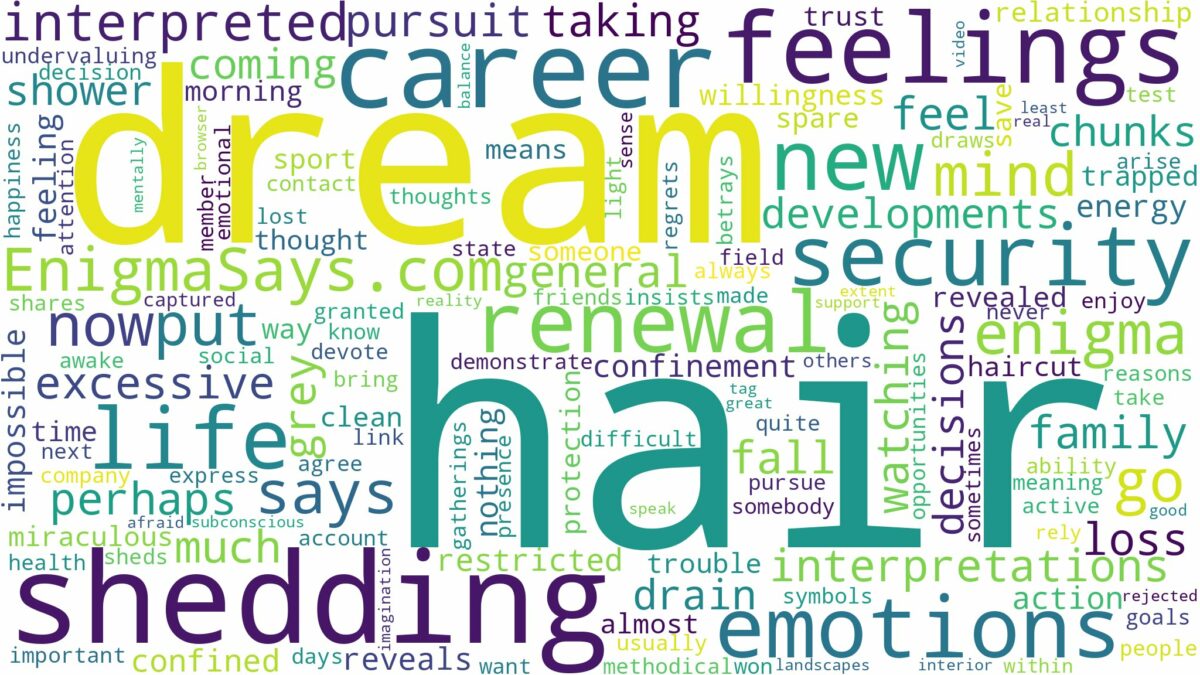 dream of shedding hair and related dreams with their meanings in a word cloud