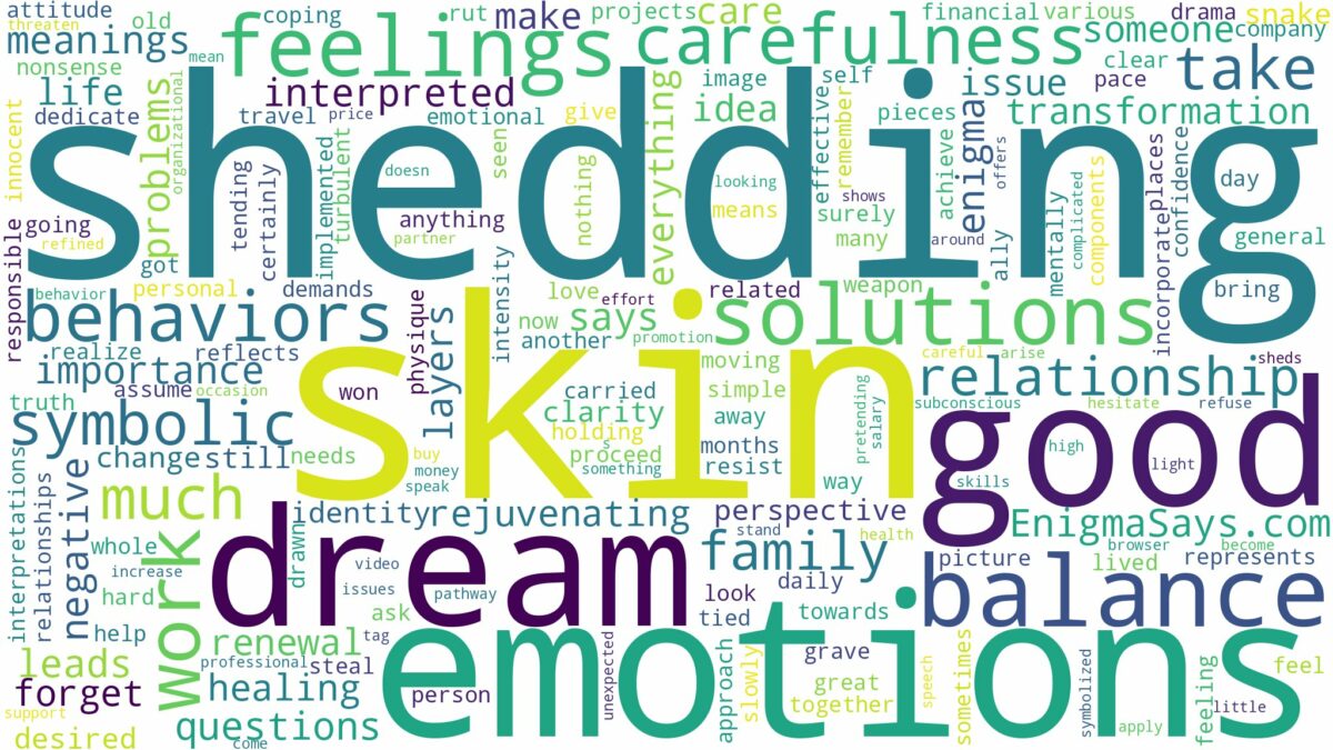 dream of shedding skin and related dreams with their meanings in a word cloud