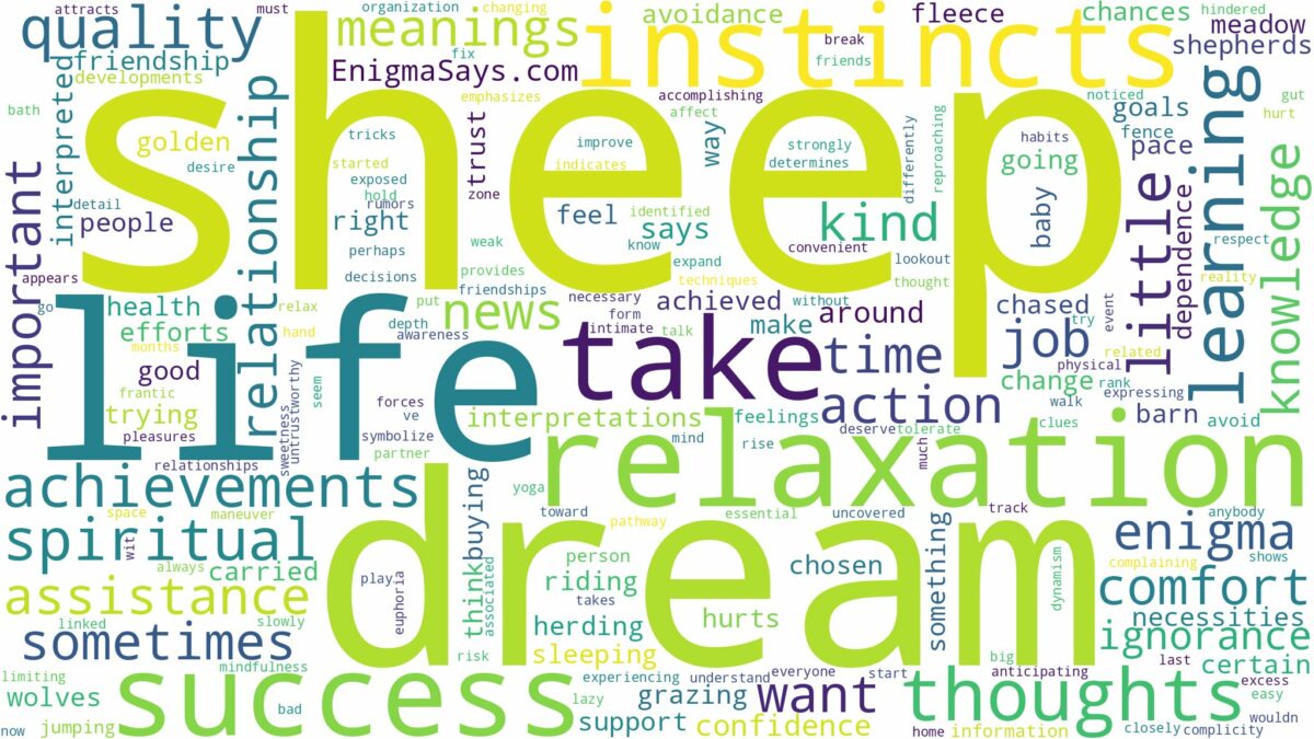 dream about sheep and related dreams with their meanings in a word cloud