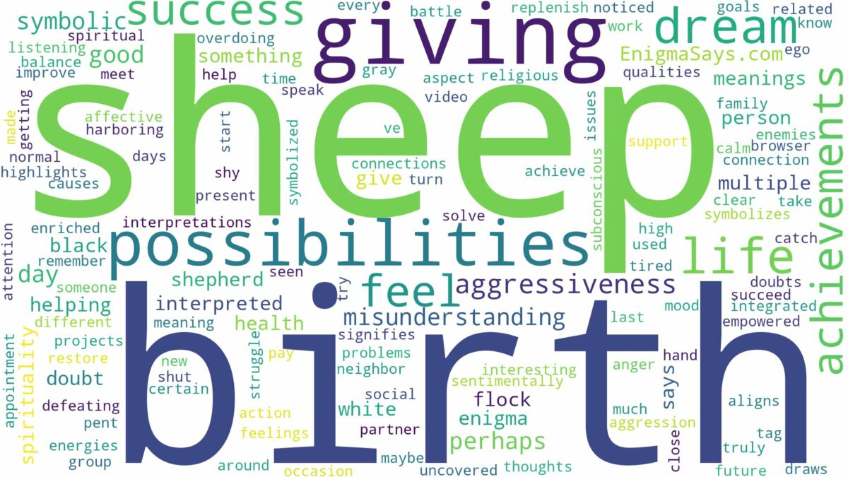 dreaming about sheep giving birth and related dreams with their meanings in a word cloud