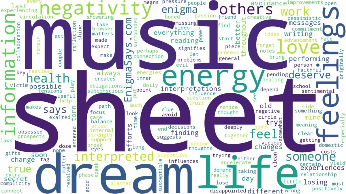 dream about sheet music and related dreams with their meanings in a word cloud