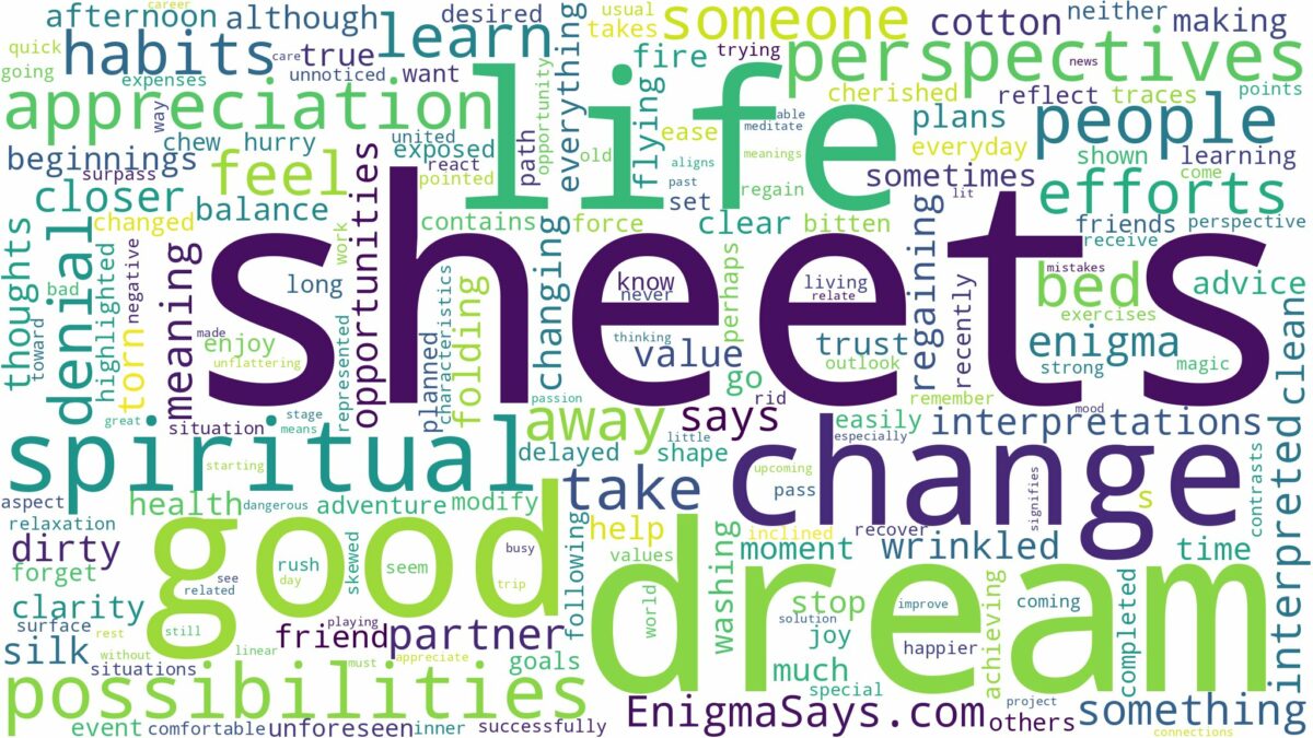 dreams about sheets and related dreams with their meanings in a word cloud