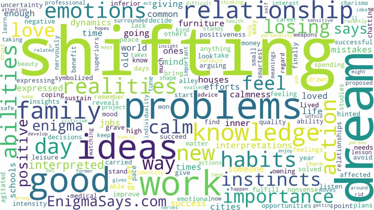 dream of shifting and related dreams with their meanings in a word cloud