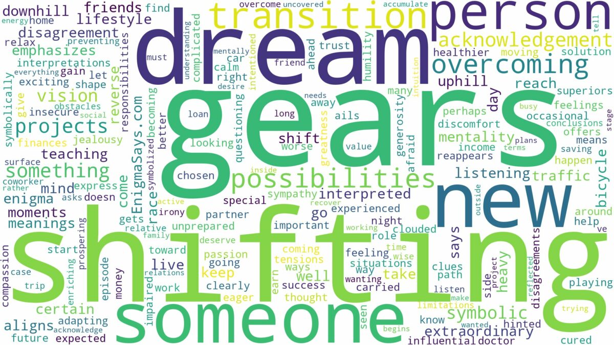 dream of shifting gears and related dreams with their meanings in a word cloud