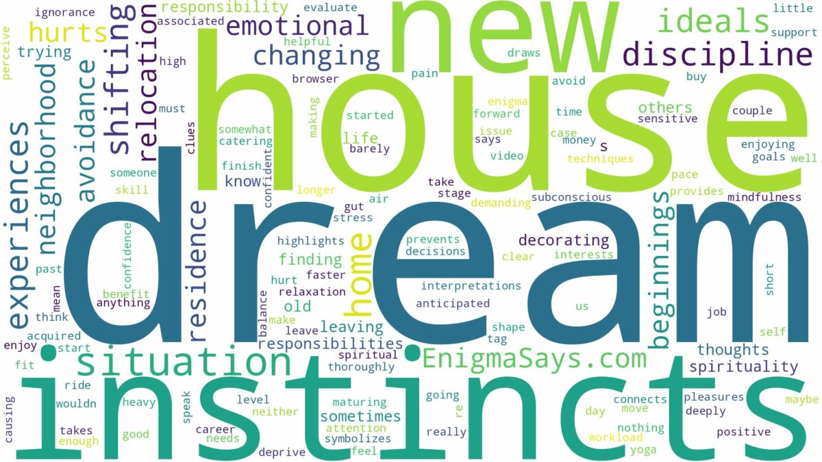 dream of shifting house and related dreams with their meanings in a word cloud