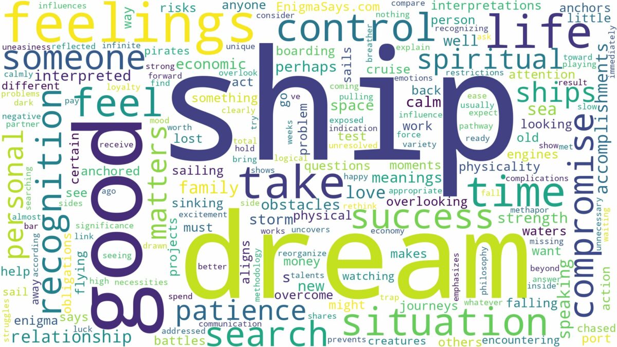 dream about ship and related dreams with their meanings in a word cloud