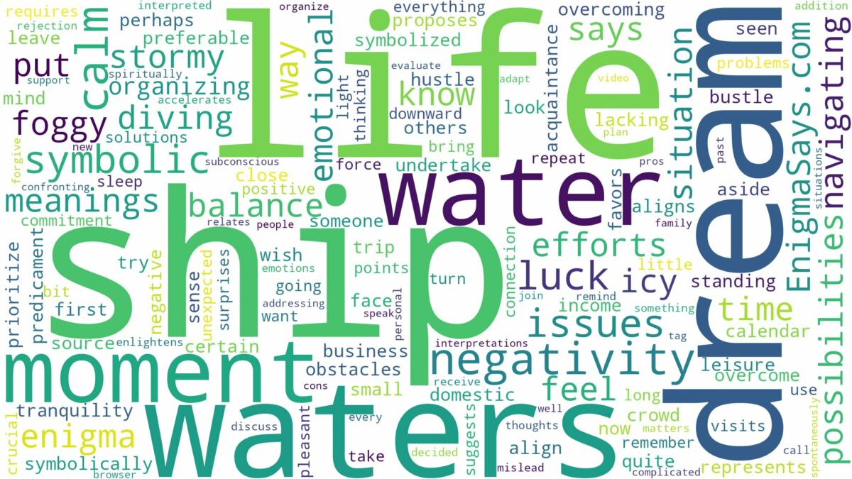 dream about ship and water and related dreams with their meanings in a word cloud