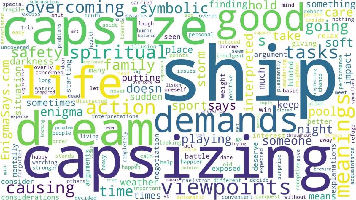 dreaming of ship capsizing and related dreams with their meanings in a word cloud