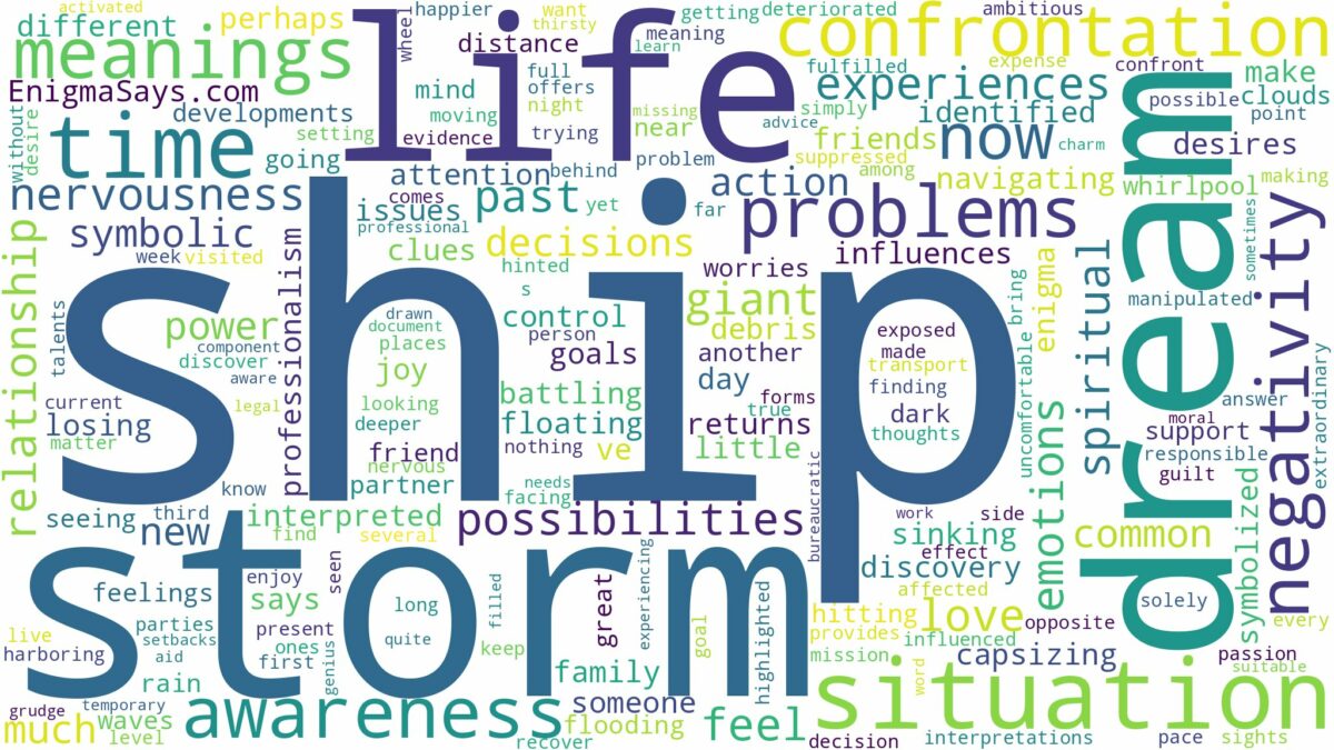 dream about ship in storm and related dreams with their meanings in a word cloud