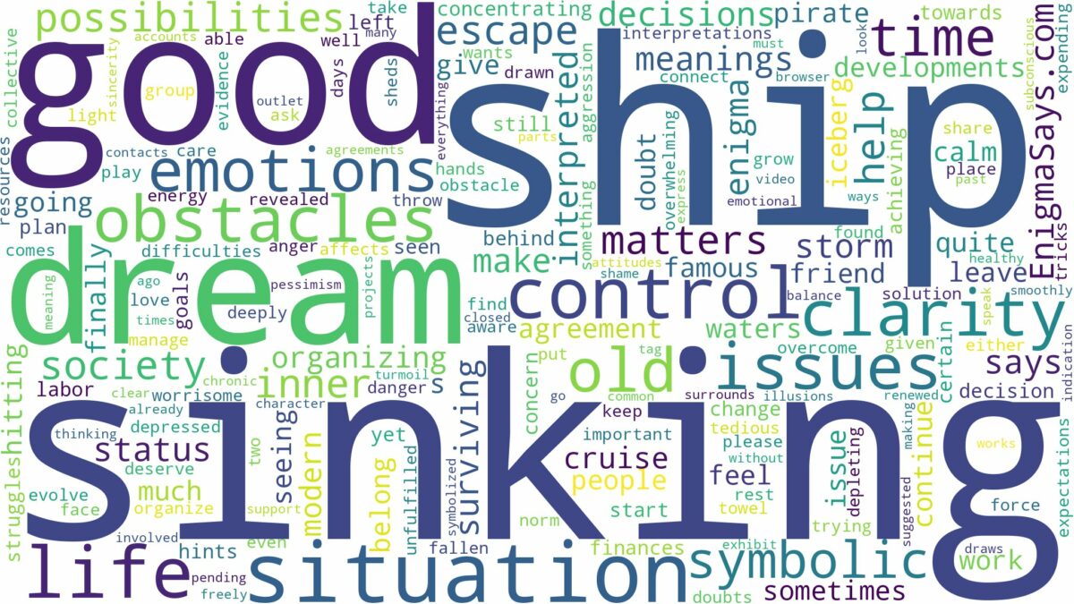 dreaming of ship sinking and related dreams with their meanings in a word cloud