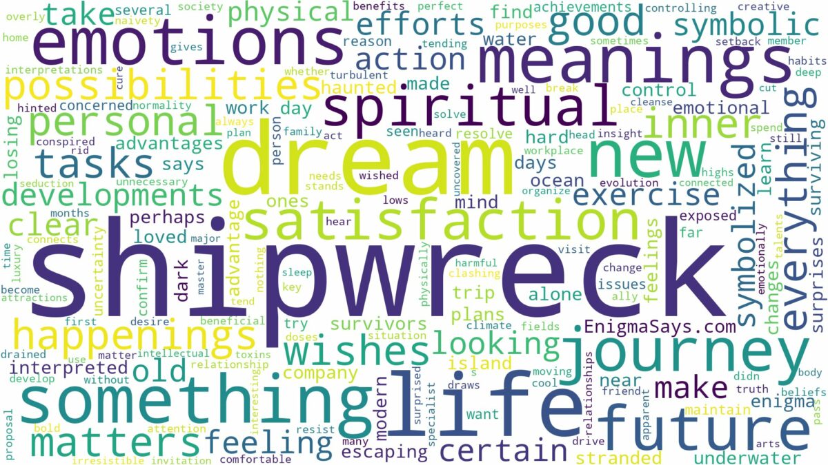 dream about shipwreck and related dreams with their meanings in a word cloud