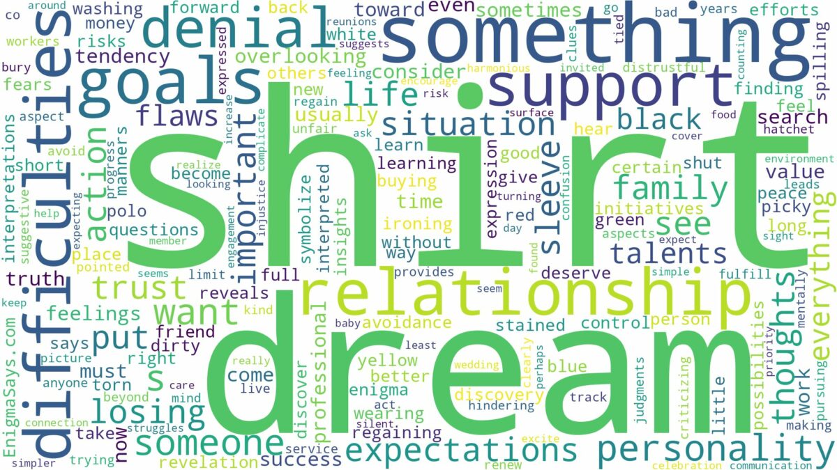 dream about shirt and related dreams with their meanings in a word cloud