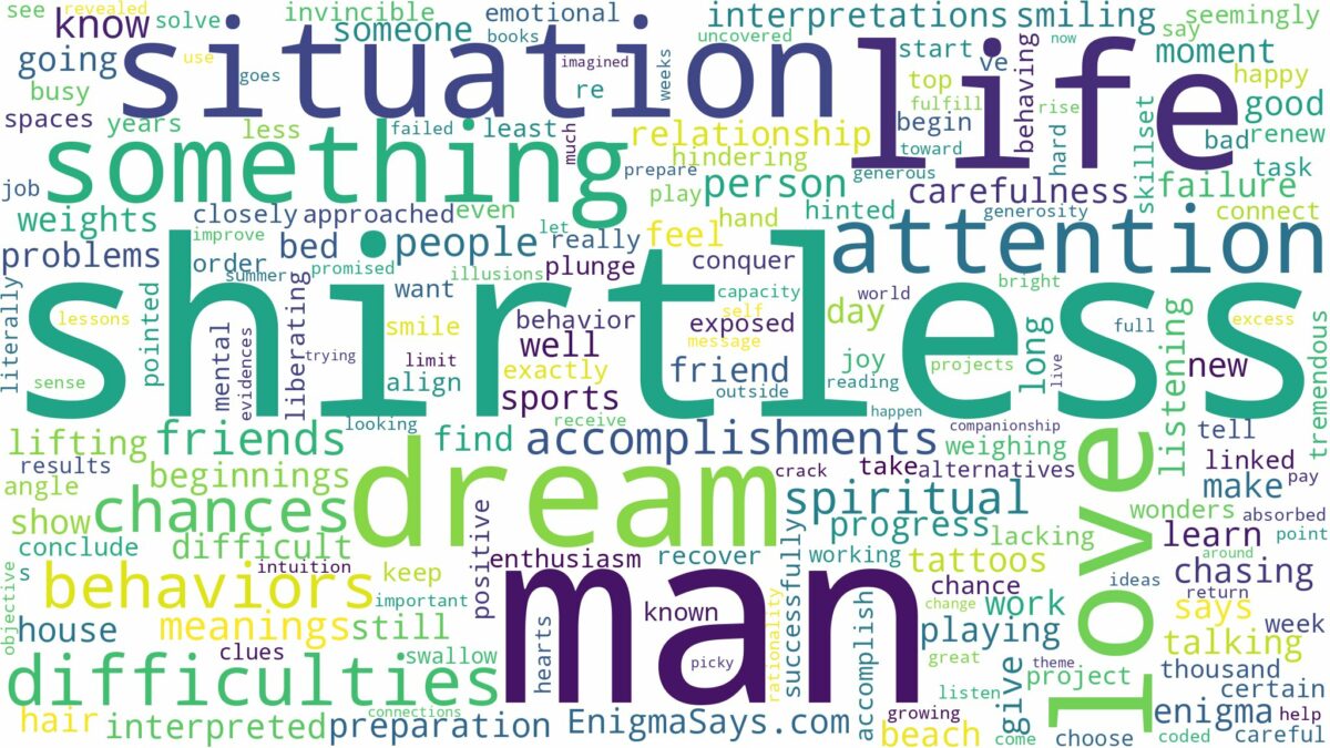 dreams about shirtless man and related dreams with their meanings in a word cloud