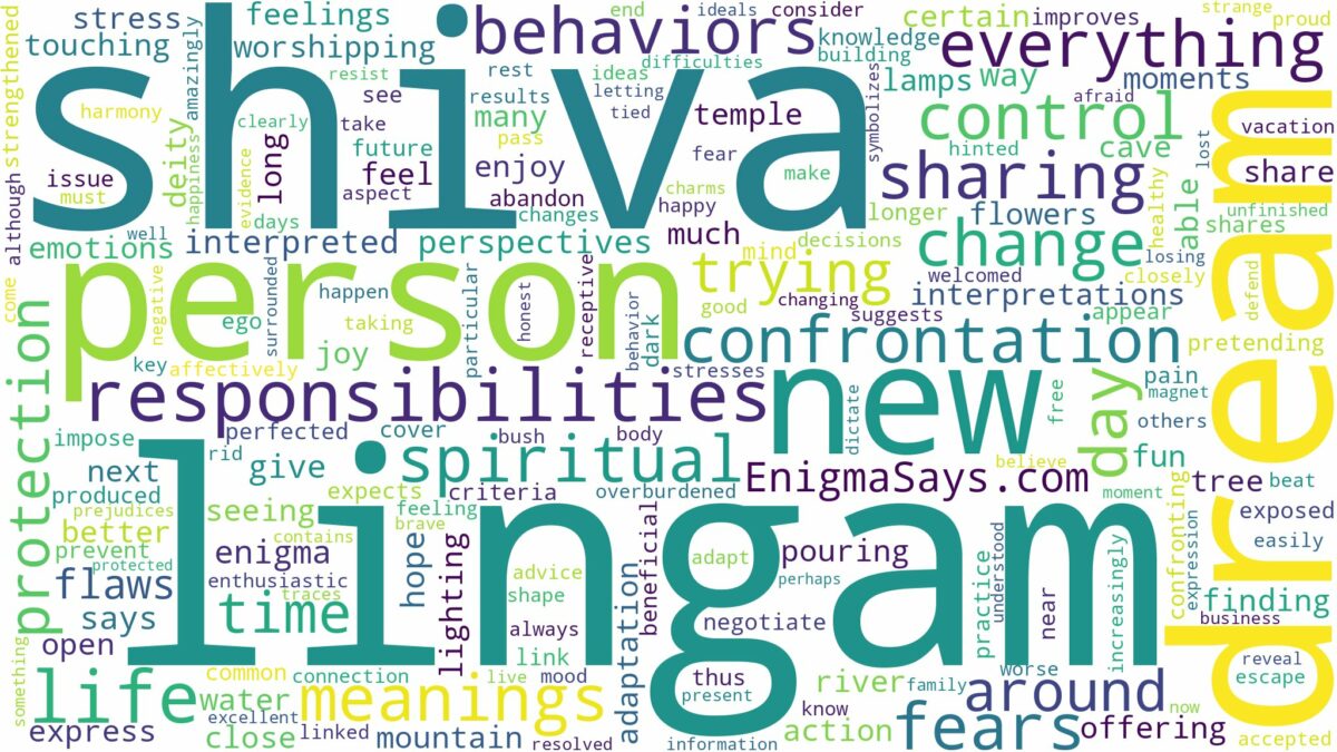 dream about shiva lingam and related dreams with their meanings in a word cloud