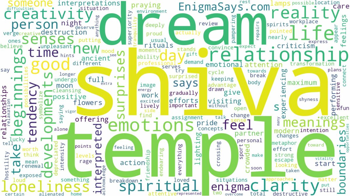 dream about shiva temple and related dreams with their meanings in a word cloud