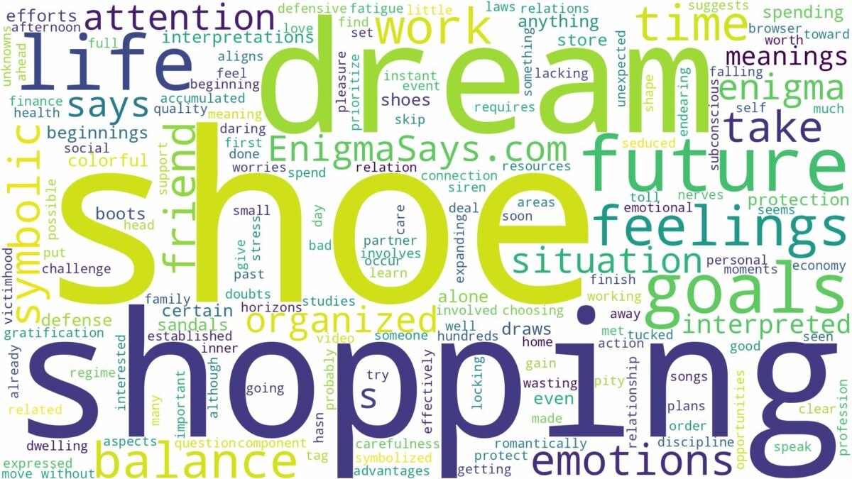 dreaming of shoe shopping and related dreams with their meanings in a word cloud