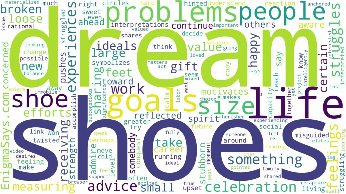 dream about shoe size and related dreams with their meanings in a word cloud