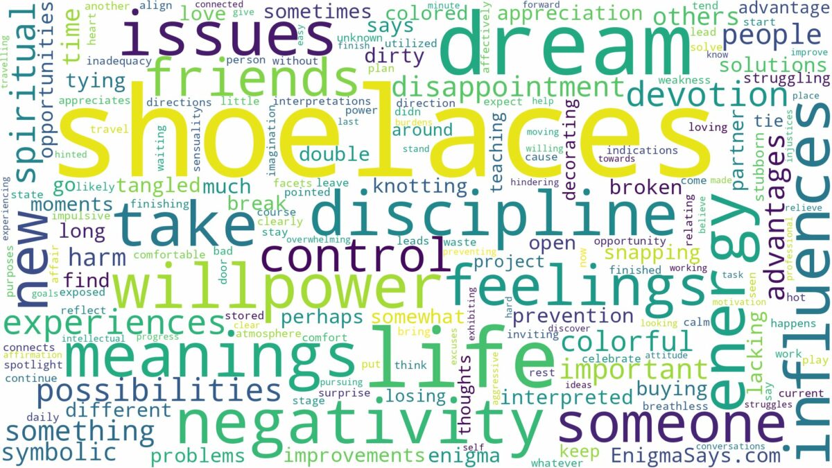 dreams about shoelaces and related dreams with their meanings in a word cloud