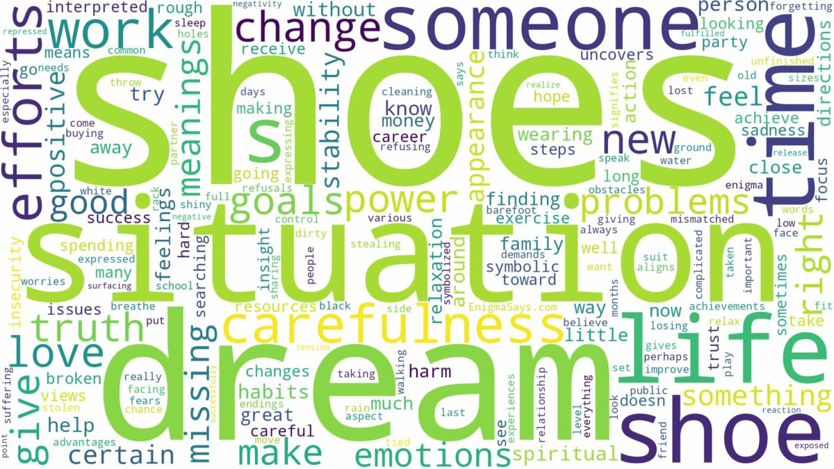 dreams about shoes and related dreams with their meanings in a word cloud