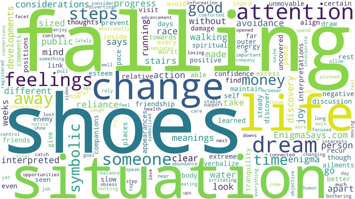 dreams about shoes falling off and related dreams with their meanings in a word cloud