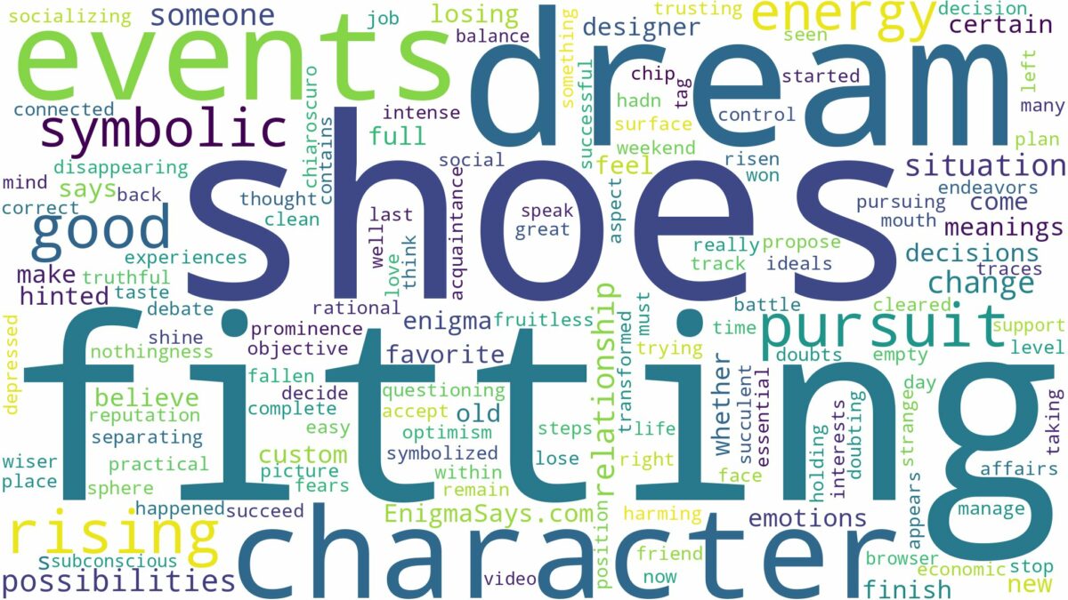 dreams about shoes not fitting and related dreams with their meanings in a word cloud