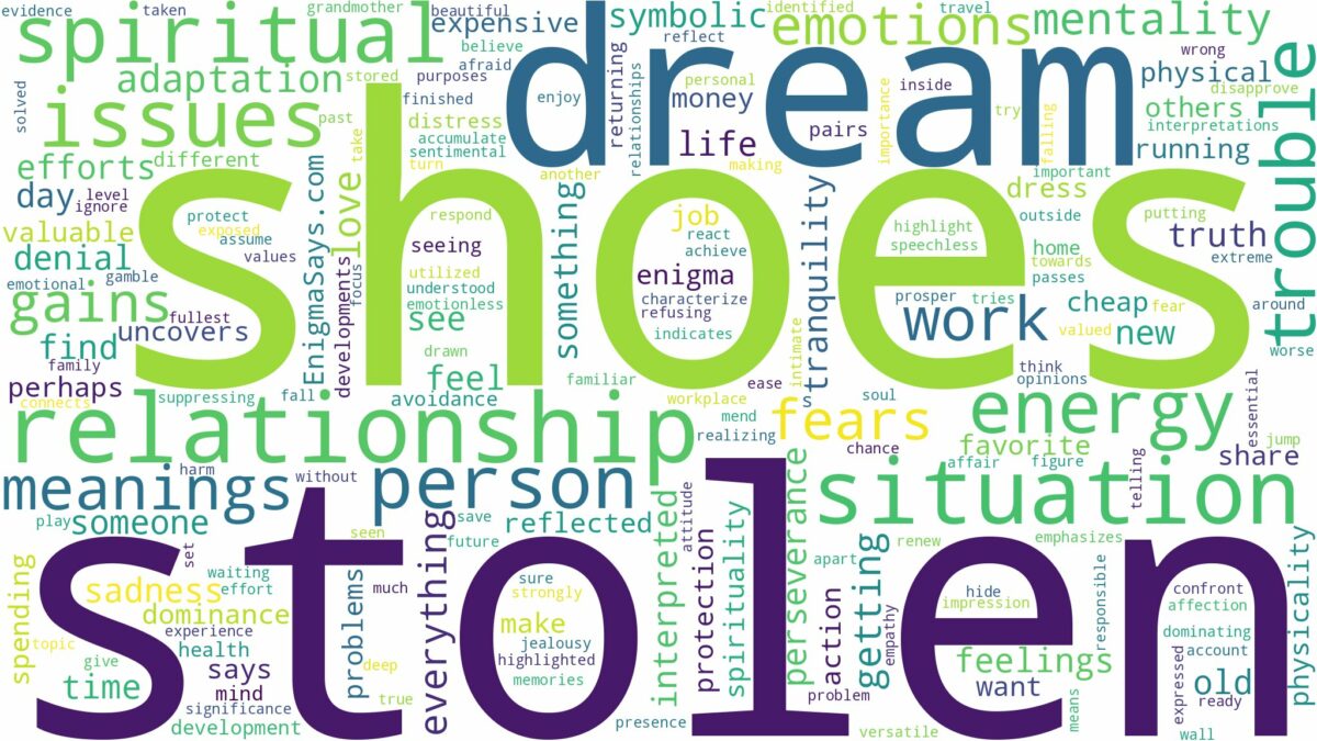 dreams about shoes stolen and related dreams with their meanings in a word cloud