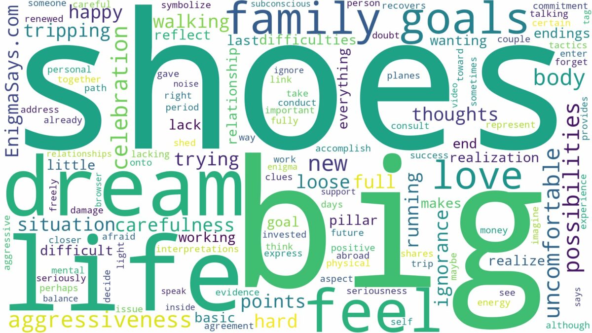 dreams about shoes too big and related dreams with their meanings in a word cloud