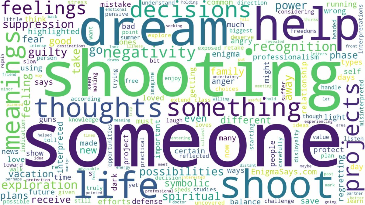 dream about shoot someone and related dreams with their meanings in a word cloud