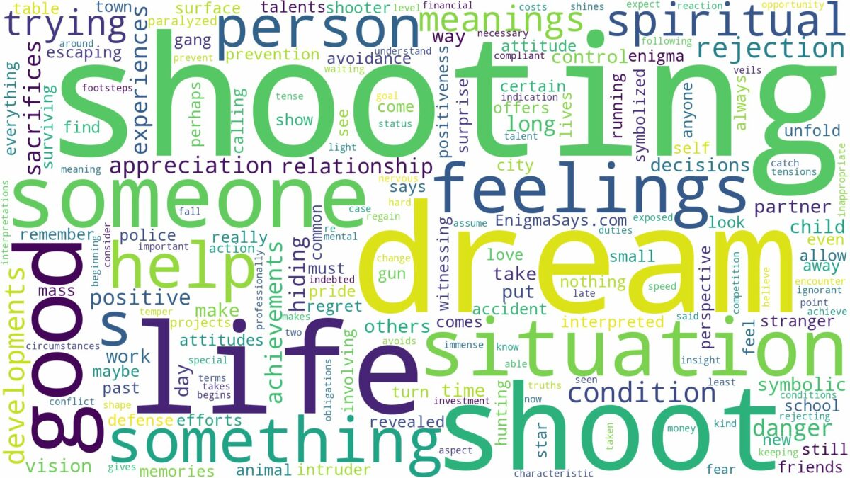 dream of shooting and related dreams with their meanings in a word cloud