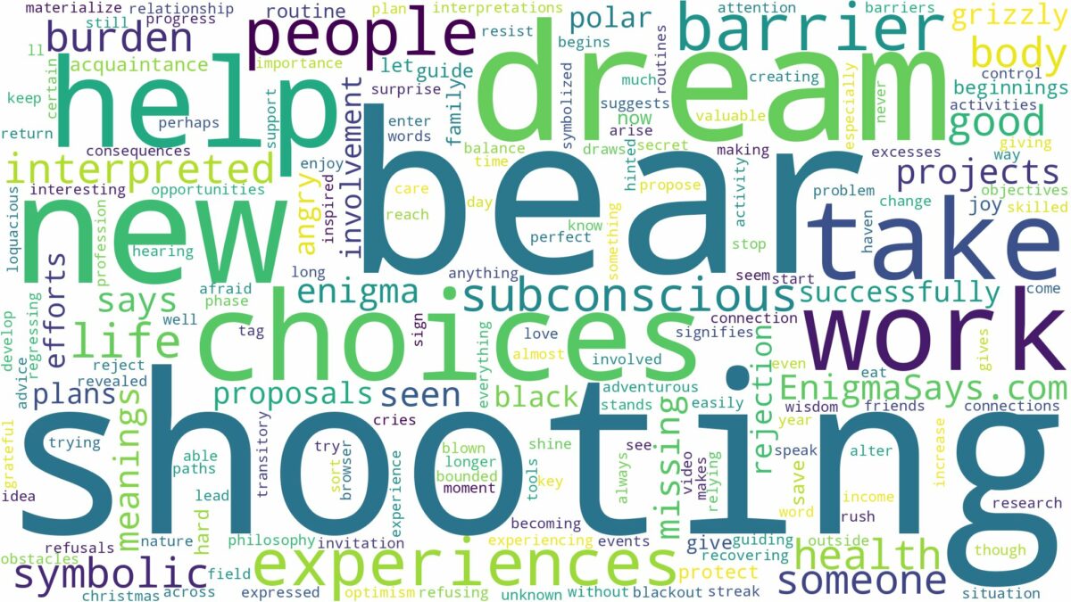 dream of shooting a bear and related dreams with their meanings in a word cloud