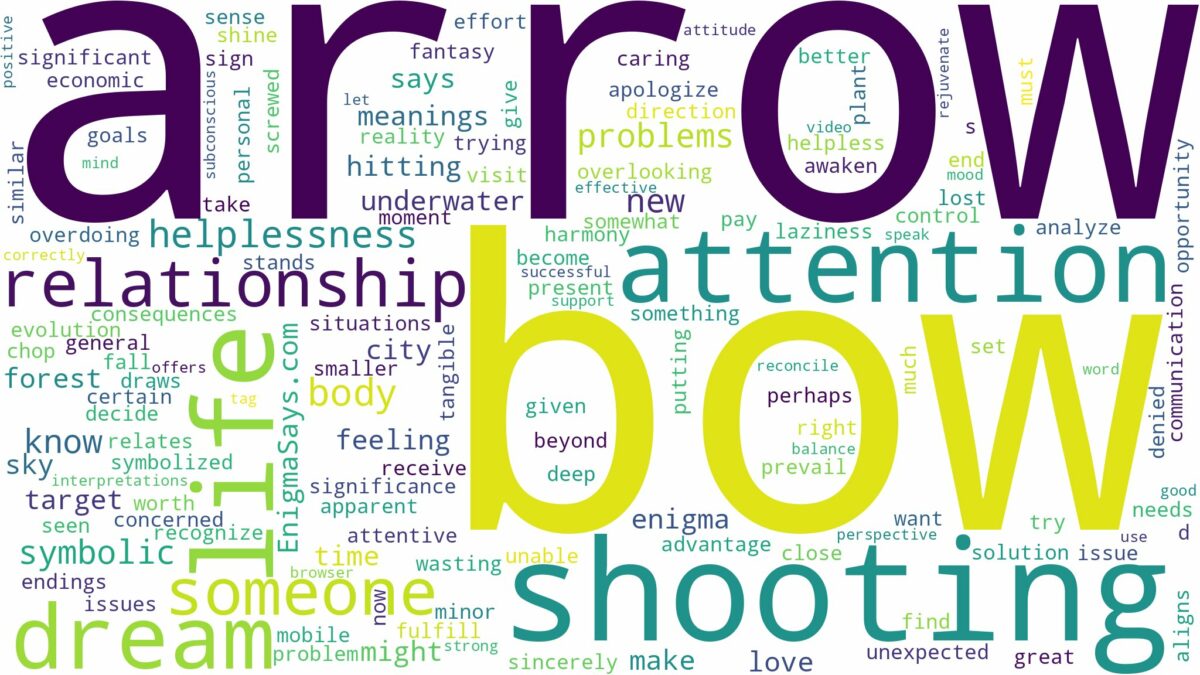 dreaming of shooting a bow and arrow and related dreams with their meanings in a word cloud