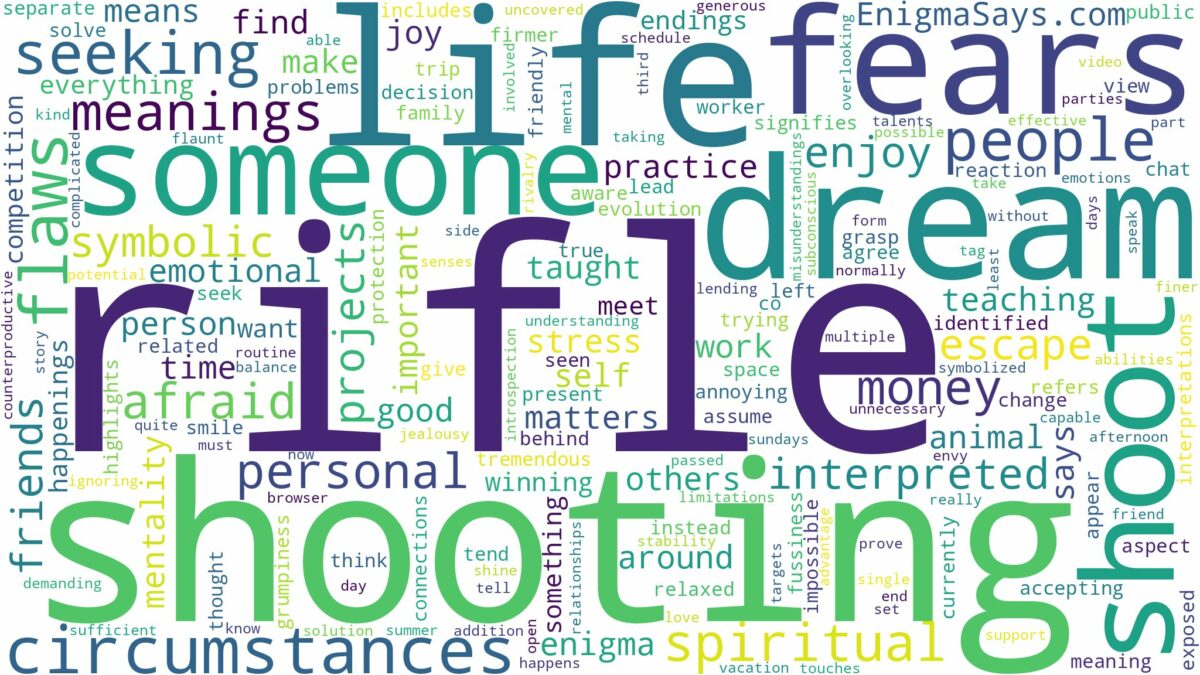 dream of shooting a rifle and related dreams with their meanings in a word cloud