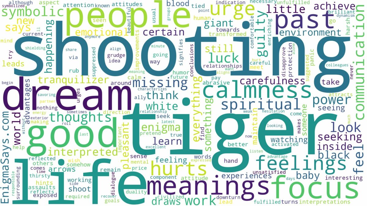 dream of shooting a tiger and related dreams with their meanings in a word cloud