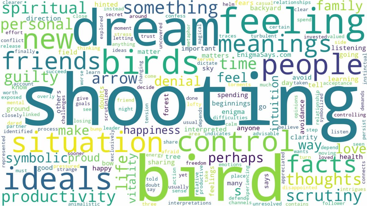 dream of shooting birds and related dreams with their meanings in a word cloud