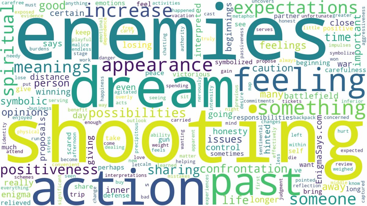 dream of shooting enemies and related dreams with their meanings in a word cloud